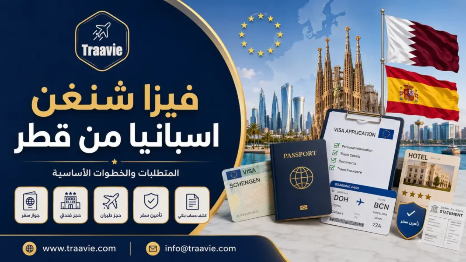فيزا شنغن اسبانيا من قطر